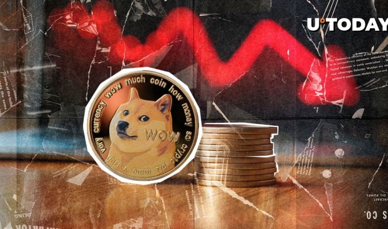 157% Liquidation Imbalance Hits Dogecoin in 24 Hours Amid Price Reset