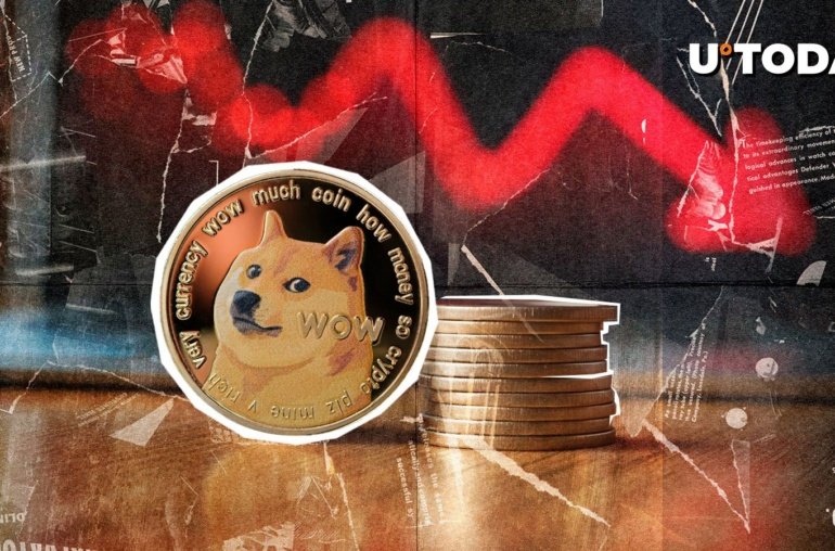 157% Liquidation Imbalance Hits Dogecoin in 24 Hours Amid Price Reset
