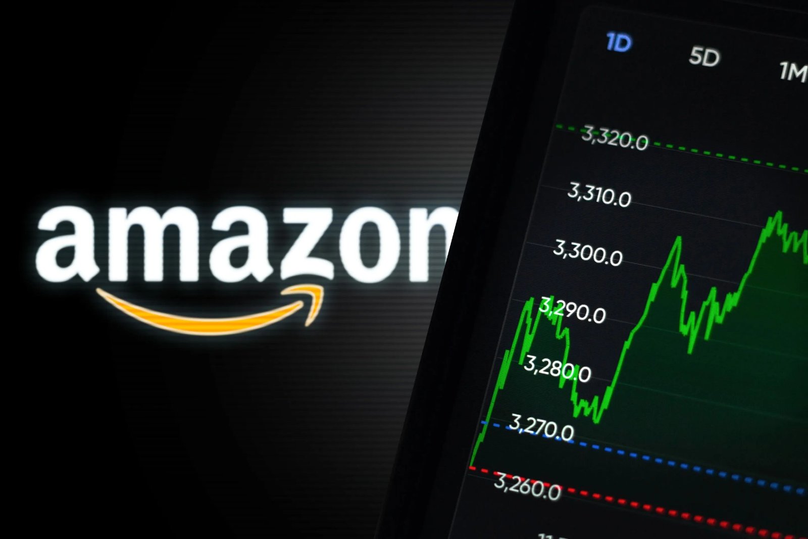 0 Price Target Projected for Amazon Stock (AMZN)