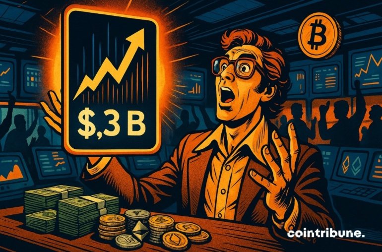 3.3 Billion Invested In Crypto ETFs In One Week