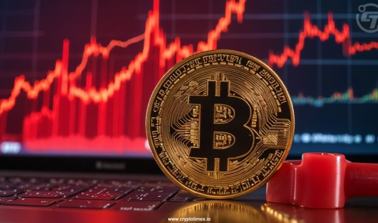 Analyst Warns for Bitcoin’s Bearish Divergence: Dip Below 0K Incoming?