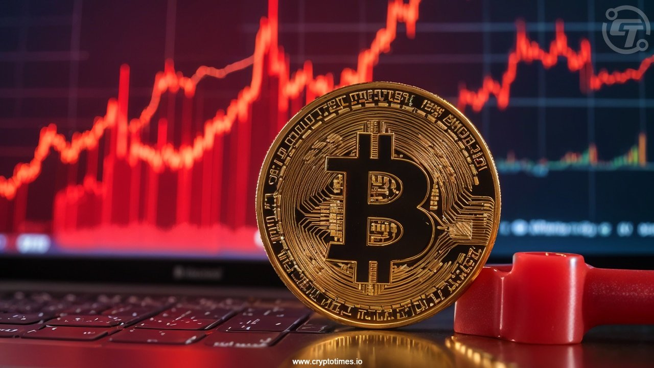 Analyst Warns for Bitcoin’s Bearish Divergence: Dip Below 0K Incoming?