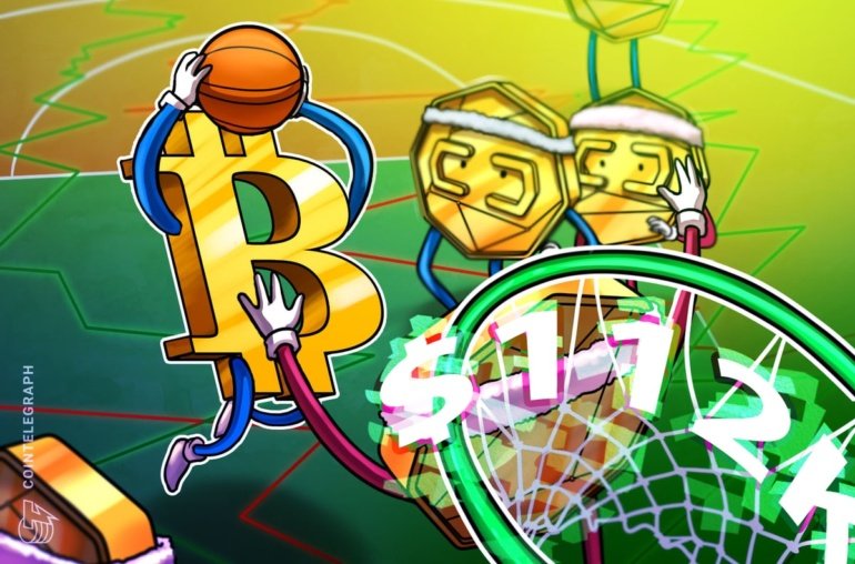 BTC price eyes 2K as risk assets ‘ignore bad news’ on unemployment