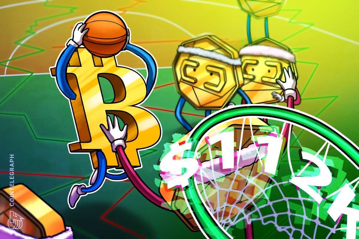 BTC price eyes 2K as risk assets ‘ignore bad news’ on unemployment