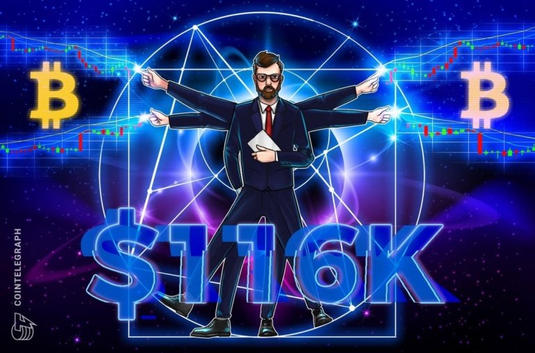 BTC price to 6K next? Bitcoin trader sees ‘early week’ all-time high