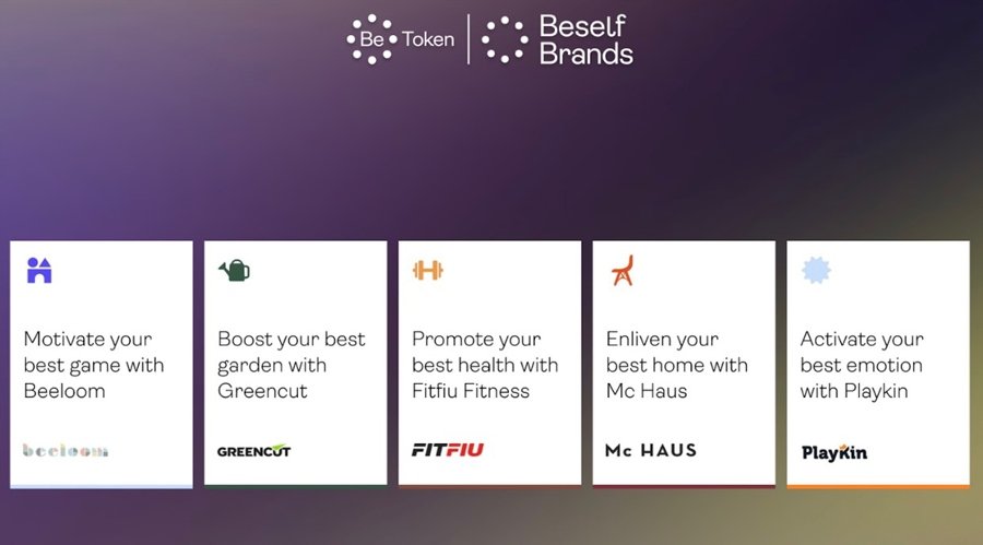 Beself Brands is Spain’s First Company to Tokenize Its Corporate Equity Using Blockchain