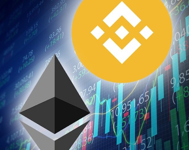Binance Halts ETH and L2 Transfers for Ethereum Pectra Upgrade on May 7