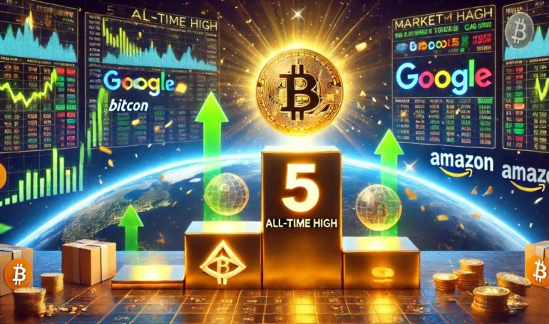 Bitcoin All-Time High Propels It Past Amazon, Google To 5th Place Among Global Assets