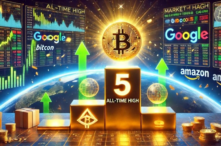 Bitcoin All-Time High Propels It Past Amazon, Google To 5th Place Among Global Assets