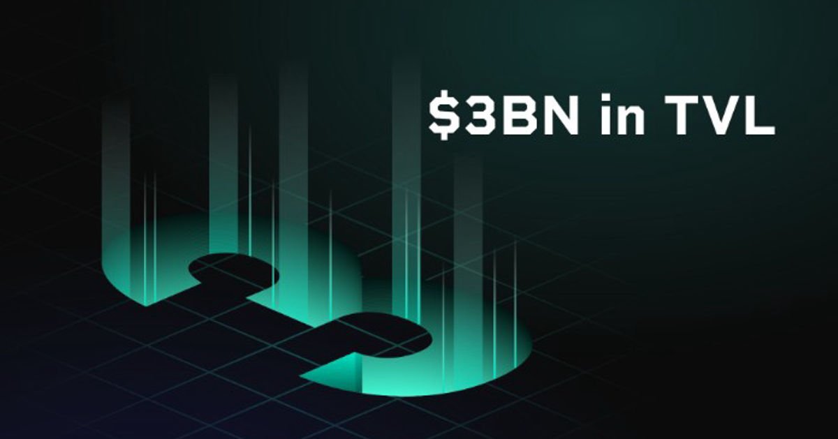 Bitcoin Liquid Network Surpasses .27 Billion In Total Value Locked