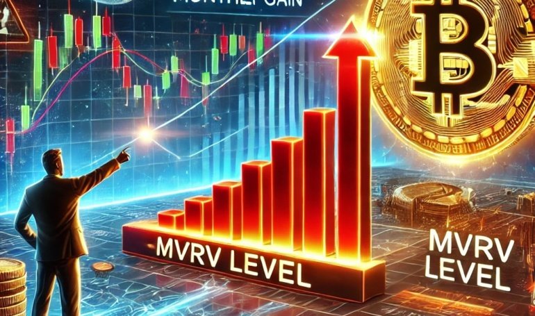 Bitcoin Up 15% in a Month, Analyst Cautions on MVRV Resistance Level