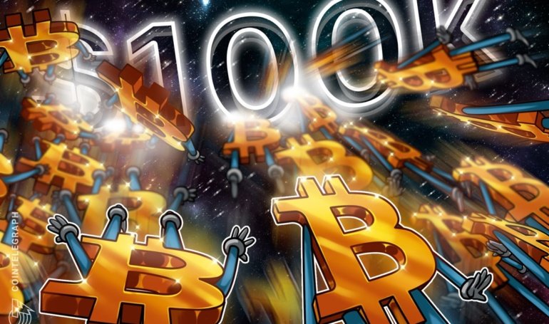 Bitcoin price reclaims 0K for first time since January