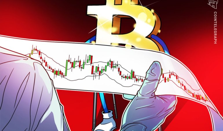 Bitcoin profit taking at 6K the first stop before new all-time BTC price highs