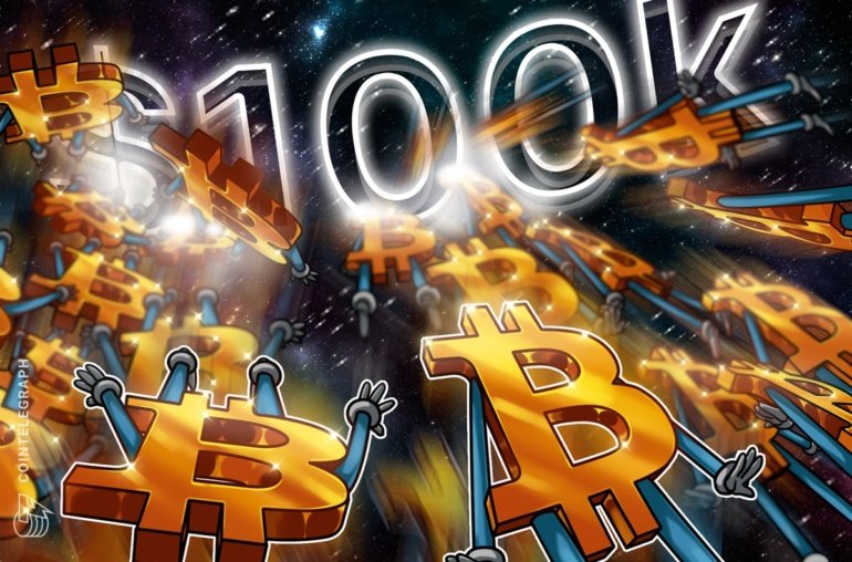 Bitcoin traders’ evolving view of BTC’s role in every portfolio bolsters 0K support