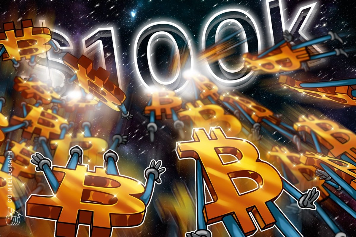 Bitcoin traders’ evolving view of BTC’s role in every portfolio bolsters 0K support