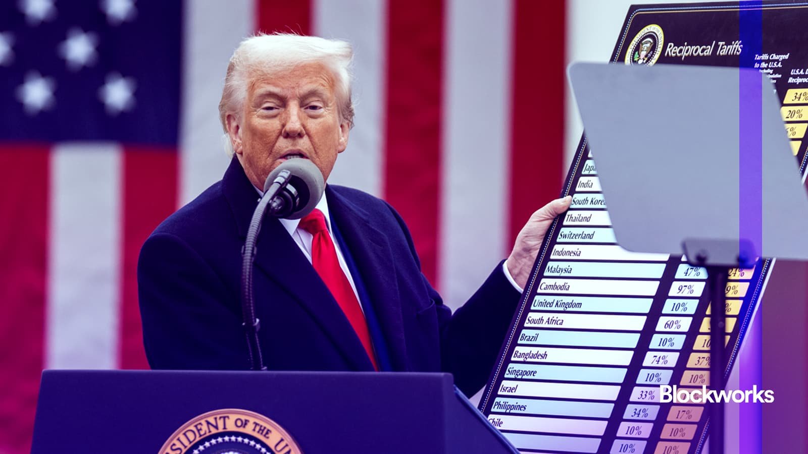 Court of International Trade halts the Tariff bonanza