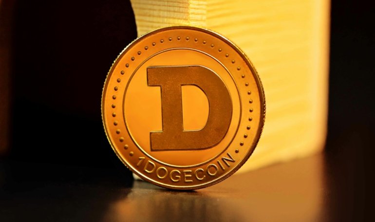 Dogecoin Price Tops Tend To Follow Surges In Retail Futures Activity, Analysis Shows