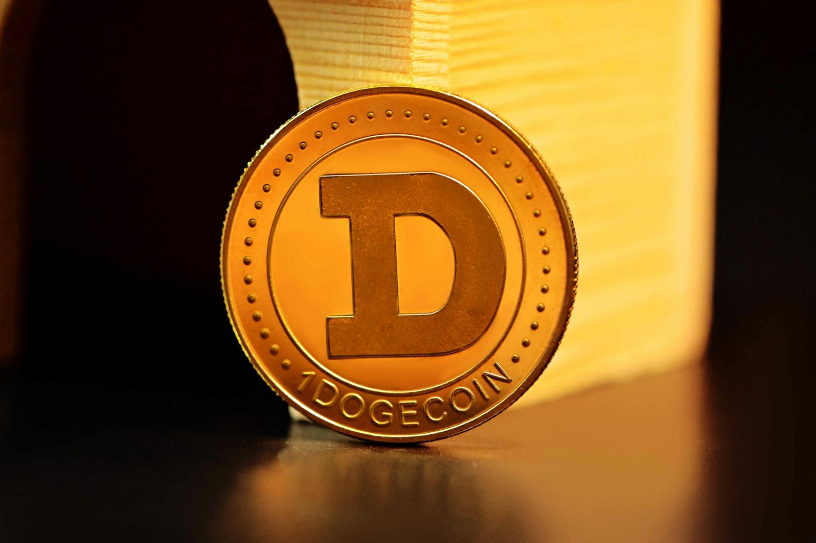 Dogecoin Price Tops Tend To Follow Surges In Retail Futures Activity, Analysis Shows