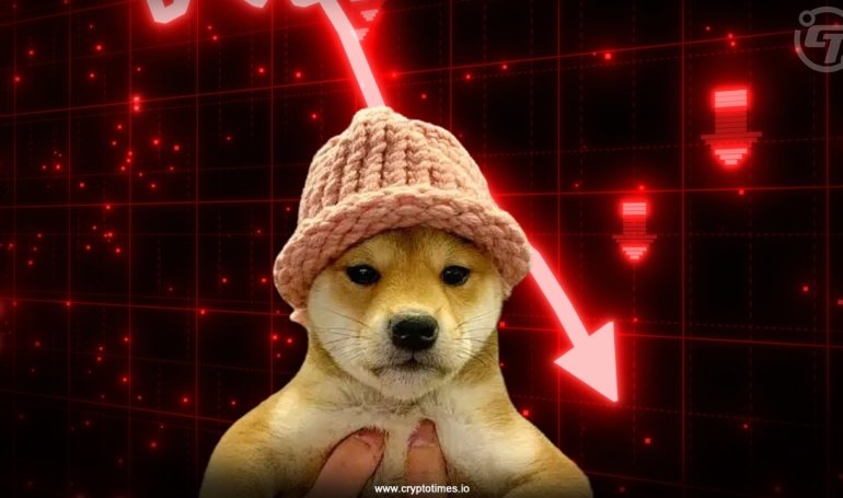 Dogwifhat (WIF) Memecoin Slides 20% as Crypto Market Crashes