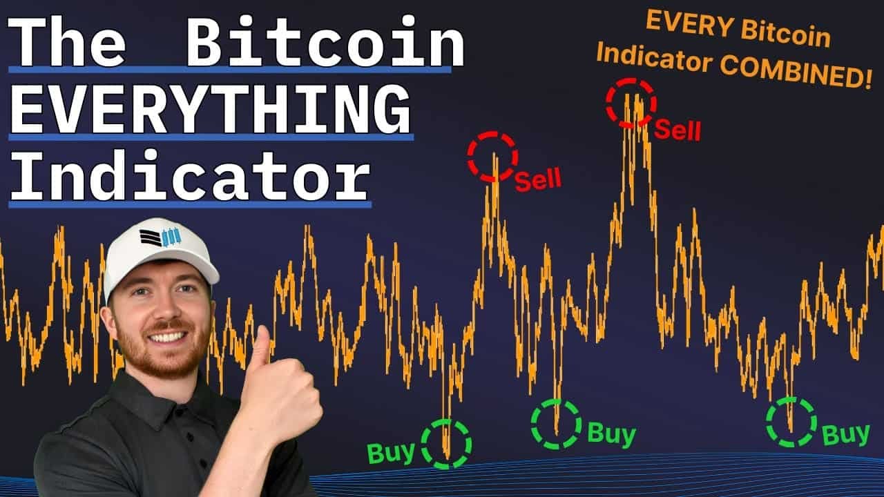 Enhanced Bitcoin Everything Indicator Boosts Profits