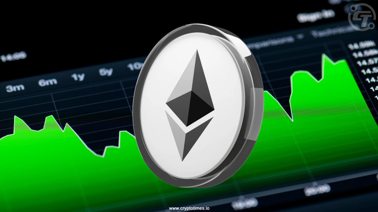 Ethereum Price Prediction June 2025: Will ETH Reclaim 00?