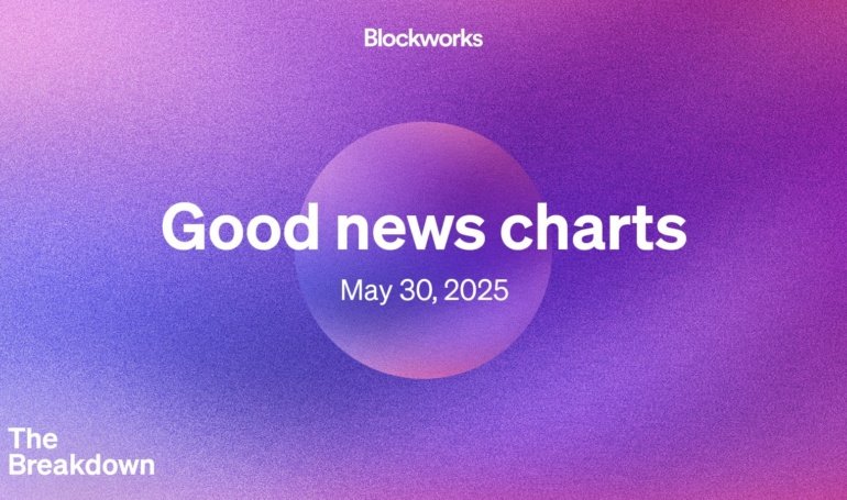 Friday Charts: Click here for good news