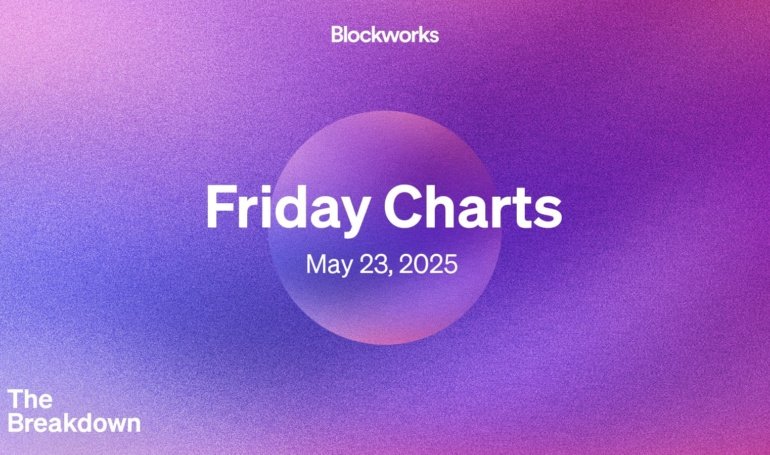 Friday Charts: The market is a story