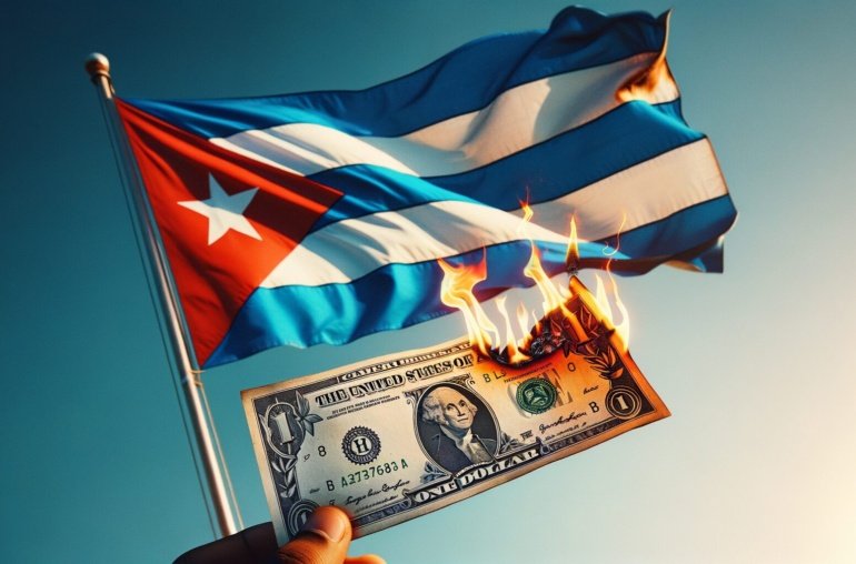 Future Impact of The US Dollar Losing Reserve Currency Status