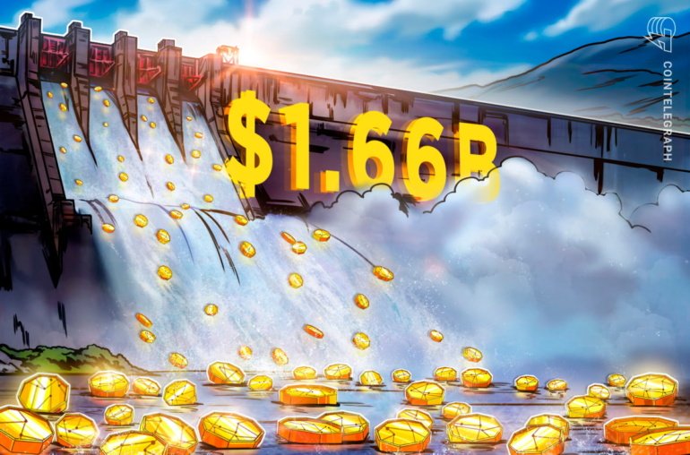 Grinex’s reach expands to .66B despite history of sanctions