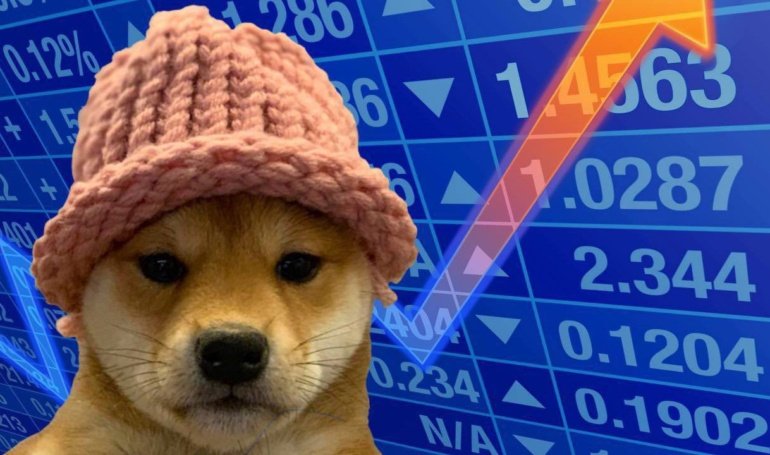 Here’s When WIF May Hit 