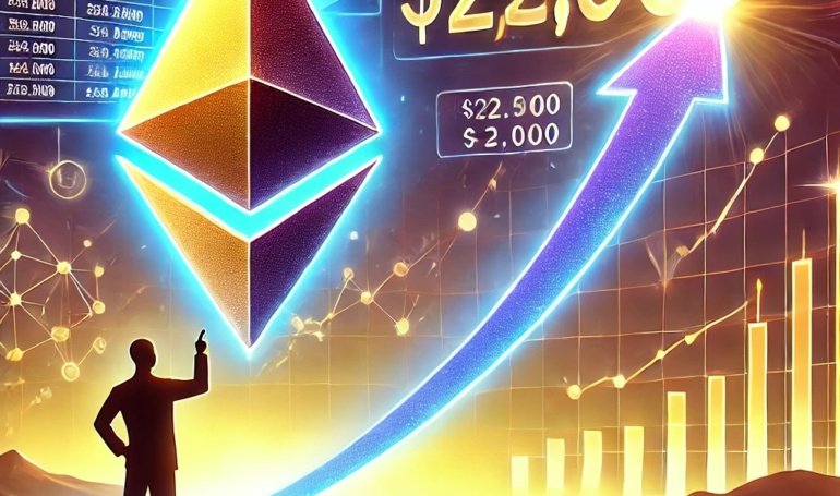 Here’s Why Analysts Think ,000 May Be Next