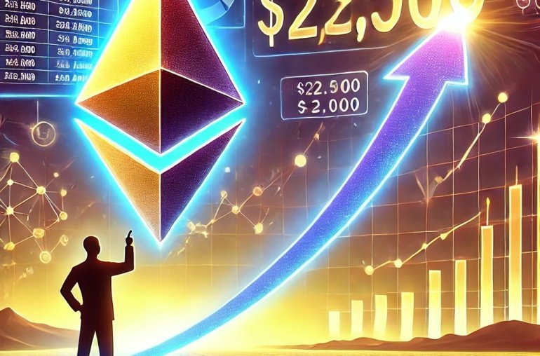 Here’s Why Analysts Think ,000 May Be Next