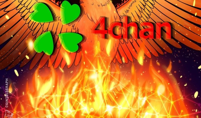 How the imageboard moves crypto markets