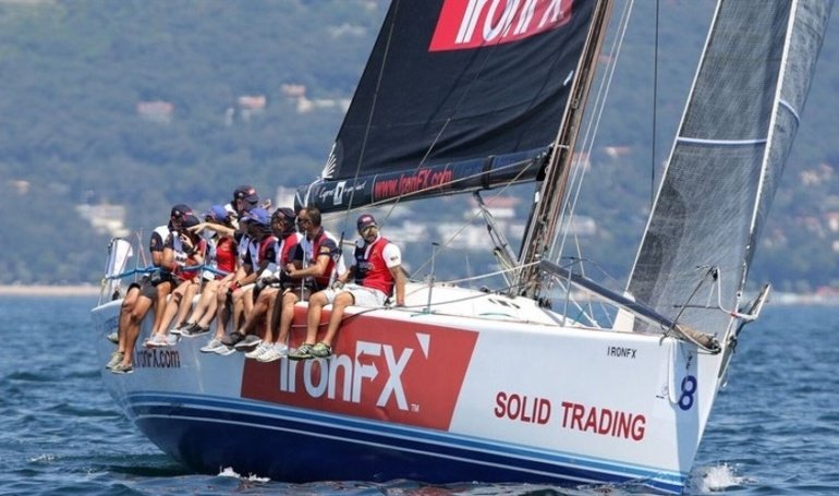 IronFX UK Doubles Revenue to .4 Million in 2024, Net Profit Slips Slightly