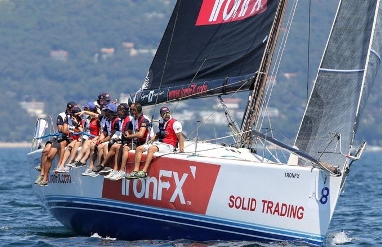 IronFX UK Doubles Revenue to .4 Million in 2024, Net Profit Slips Slightly