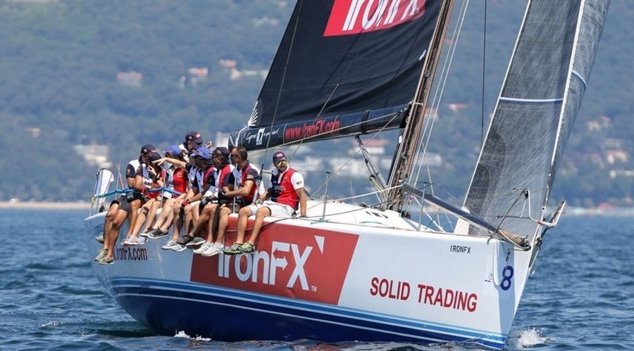 IronFX UK Doubles Revenue to .4 Million in 2024, Net Profit Slips Slightly