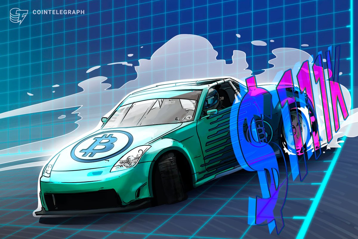 Is BTC price overheating at 1K?