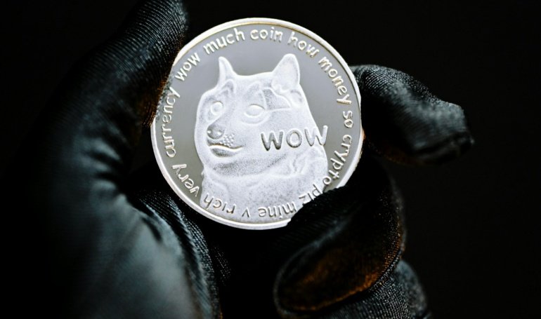 Is The  Milestone Within Reach?