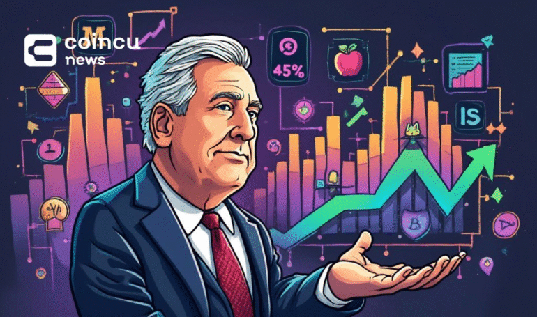 J.P. Morgan Predicts U.S. 10-Year Treasury Yield to Hit 3.45% – Coincu