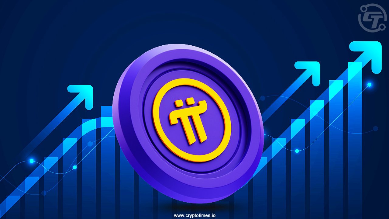 Pi Coin Price Jumps 29% Ahead of May 14 Announcement