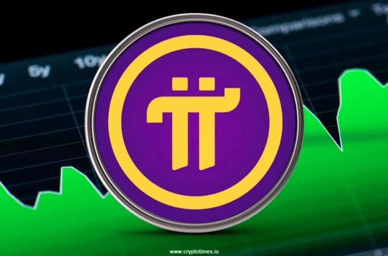 Pi Network Price Soars 35% to .29 in Last 24 Hours