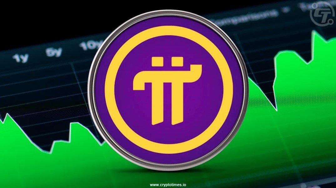Pi Network Price Soars 35% to .29 in Last 24 Hours