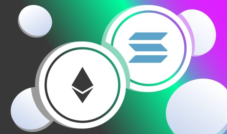 SOL’s Price If Its Market Cap Equals Ethereum