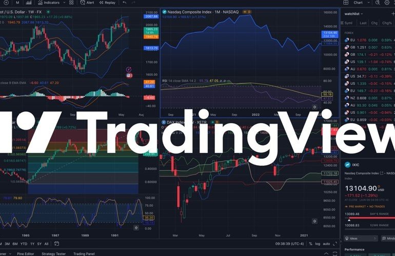 South Korea’s Kakao Pay Securities Integrates TradingView Into Mobile Trading Platform