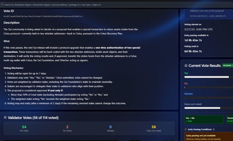Sui Community Advances Cetus Recovery Plan with Onchain Vote After 3M Exploit