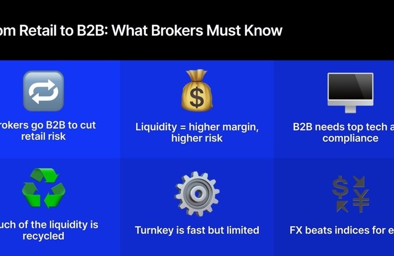 The Tough Road to B2B for Brokers