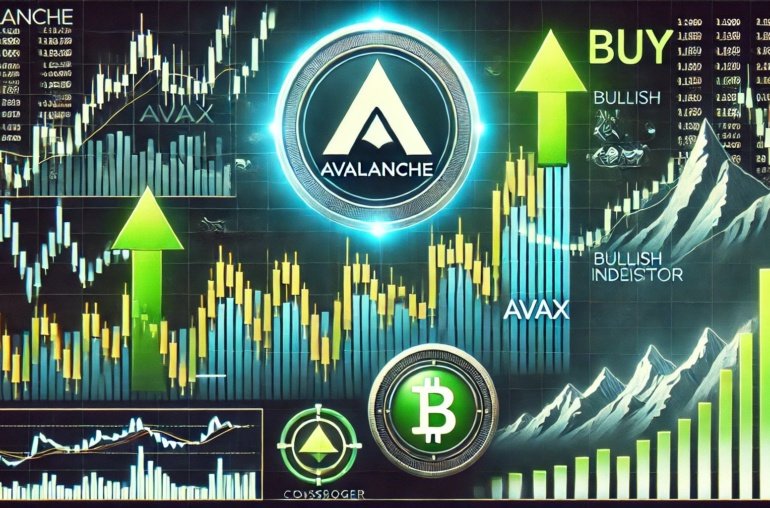 Top Indicator Flashes A Buy Signal