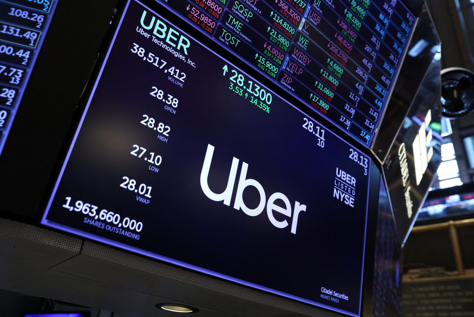 Uber Stock Stalls After Mixed Q1 Earnings Report: Here’s Why