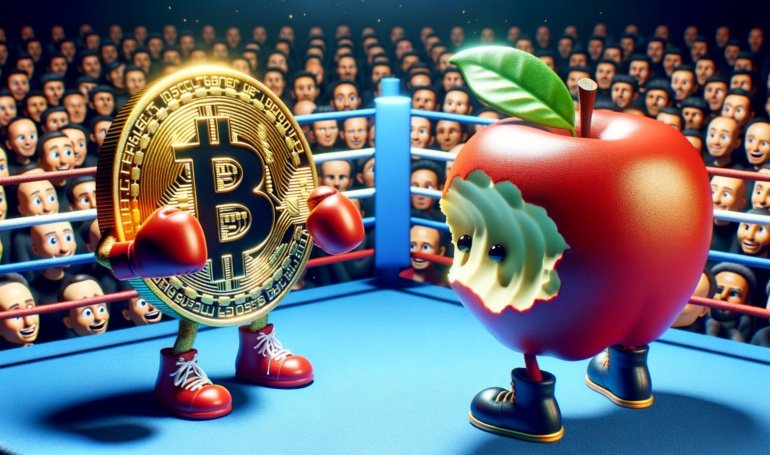 What’s BTC’s Price If Its Market Cap Equals Apple?