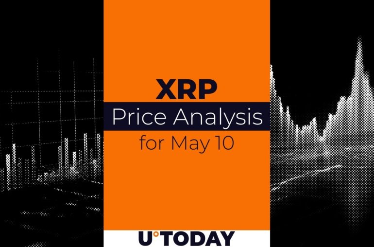 XRP Price Prediction for May 10